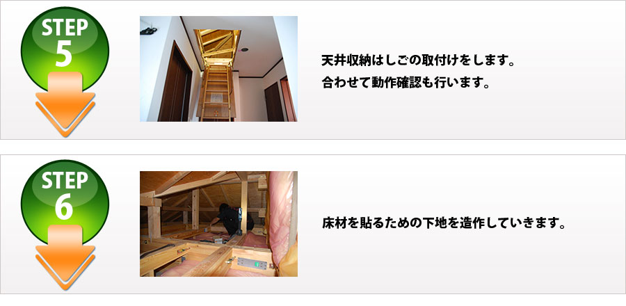 ■STEP5:天井収納ハシゴの取付けをします。合わせて動作確認も行います。■STEP6:床材を貼るための下地を造作していきます。