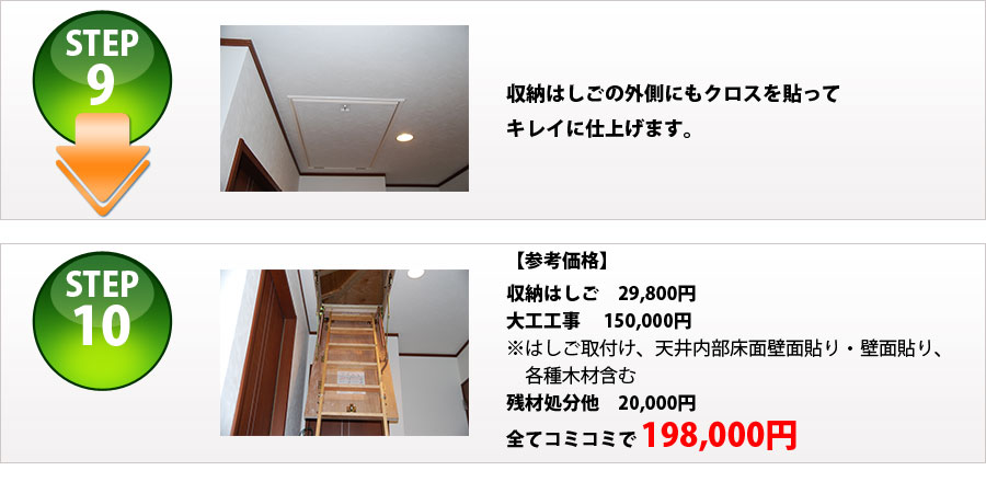 ■STEP9:収納ハシゴの外側もクロスを貼ってキレイに仕上げます。■STEP10:収納ハシゴ　29,800円大工工事150,000円※ハシゴ取付け、天井内床面・壁面貼り、各種木材含む
残材処分他20,000円全てコミコミで\198,000円
